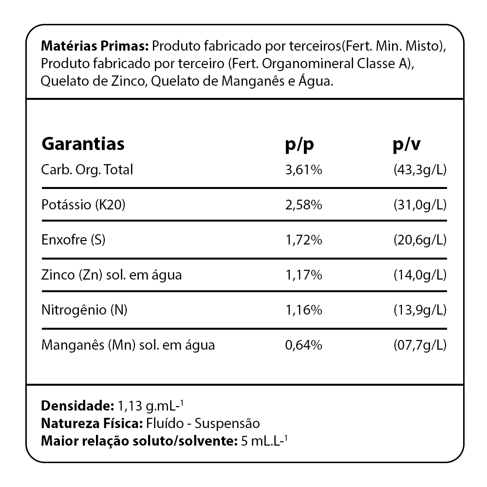 Eko's Raiz